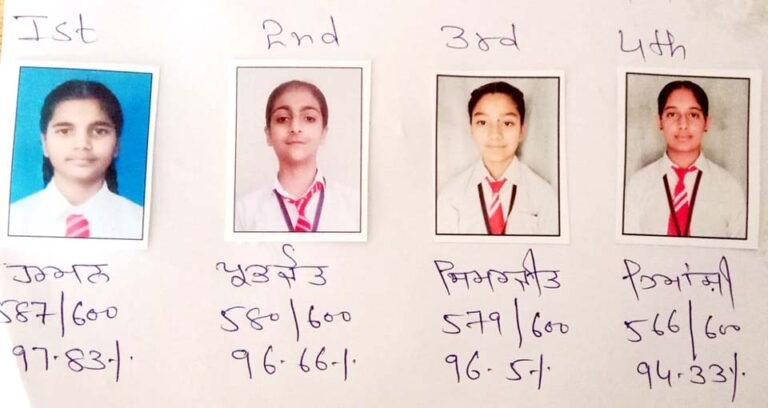 ਸੀ.ਆਰ. ਜੀ. ਕੇ ਪਬਲਿਕ ਸੀ.ਸੈ. ਸਕੂਲ ਰੱਤੇਵਾਲ ਸਕੂਲ ਦਾ ਨਤੀਜਾ 100 ਫੀਸਦੀ ਰਿਹਾ
