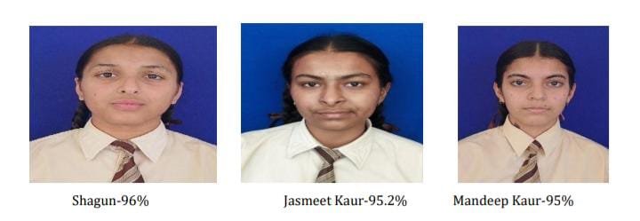 ਐਮ. ਆਰ. ਸਿਟੀ ਪਬਲਿਕ ਸਕੂਲ ਦਾ ਦਸਵੀਂ ਦਾ ਨਤੀਜਾ ਸ਼ਾਨਦਾਰ ਰਿਹਾ।