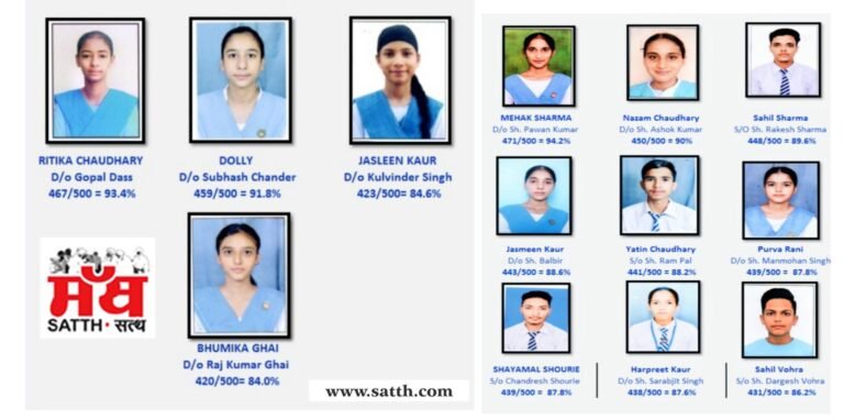 ਬਲਾਚੌਰ ਪਬਲਿਕ ਸੀਨੀਅਰ ਸੈਕੰਡਰੀ ਸਕੂਲ ਦਾ ਨਤੀਜਾ ਰਿਹਾ ਸ਼ਾਨਦਾਰ 