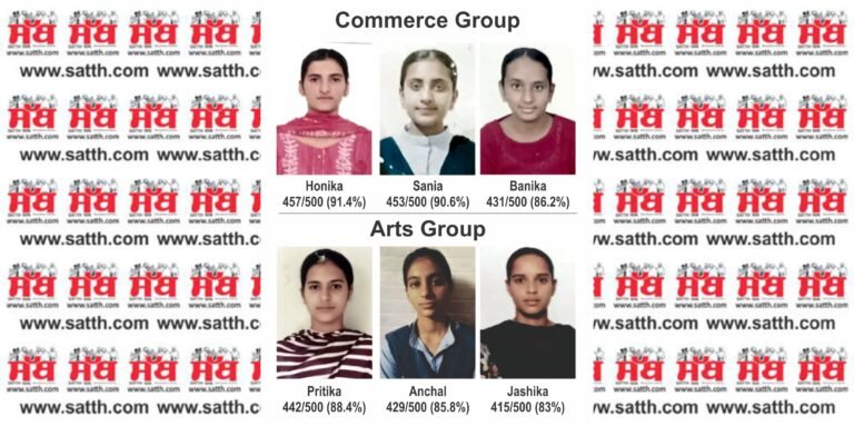 ਸੀਆਰਜੀ ਕੇ ਪਬਲਿਕ ਸੀਨੀਅਰ ਸੈਕੰਡਰੀ ਸਕੂਲ ਰੱਤੇਵਾਲ ਦਾ ਬਾਰਵੀਂ ਜਮਾਤ ਦਾ ਨਤੀਜਾ 100% ਰਿਹਾ ।