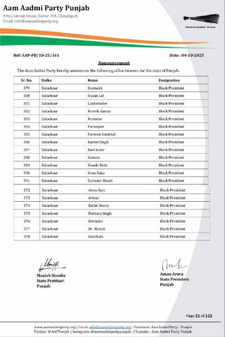 ਸੰਤੋਸ਼ ਕਟਾਰੀਆ ਵਿਧਾਇਕ ਨੇ ਨਵ ਨਿਯੁਕਤ ਬਲਾਕ ਪ੍ਰਧਾਨਾਂ ਨੂੰ ਦਿੱਤੀਆਂ ਮੁਬਾਰਕਾਂ… 